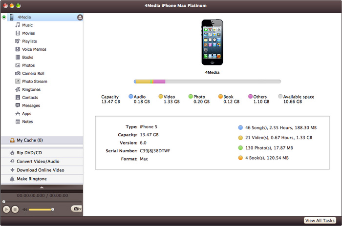 4Media iPhone Max Platinum for Mac